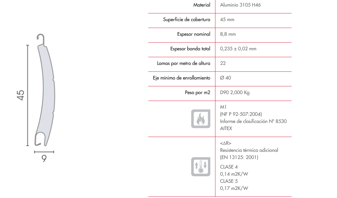 DATOS TECNICOS LAMA C-45 CE